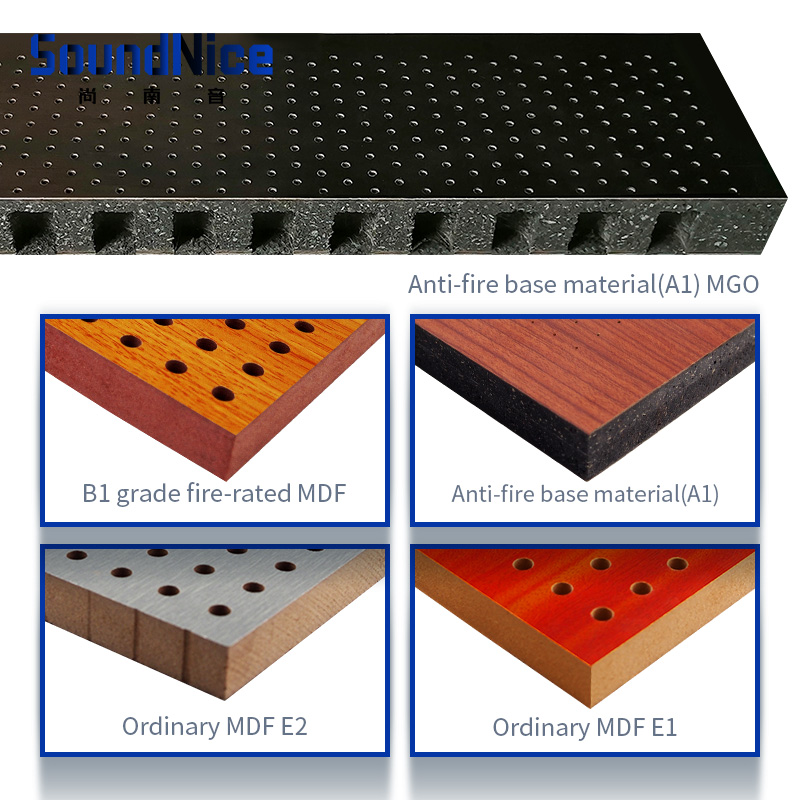 Perforated Acoustic Panel